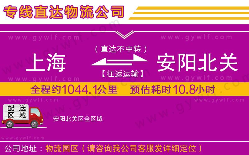 上海到安陽北關(guān)區(qū)貨運公司