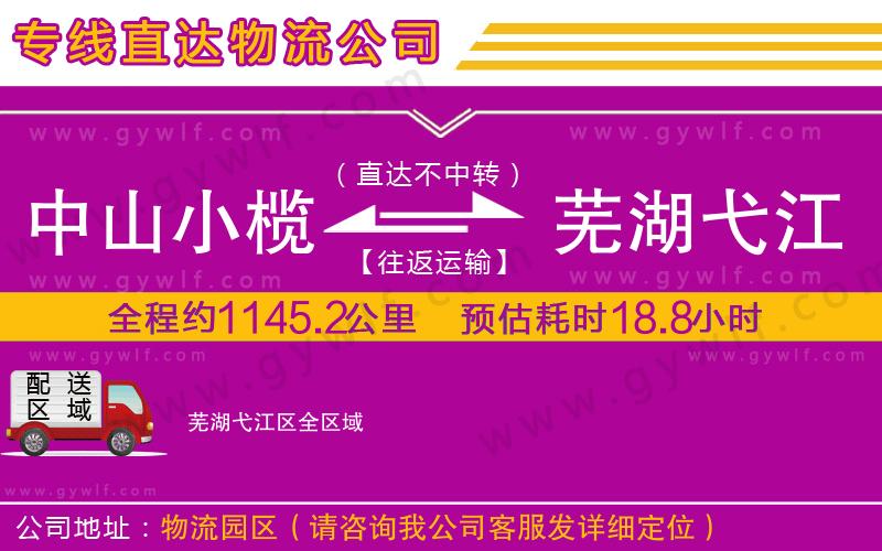 中山小欖到蕪湖弋江區(qū)物流公司