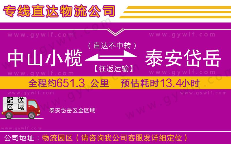 中山小欖到泰安岱岳區(qū)物流公司