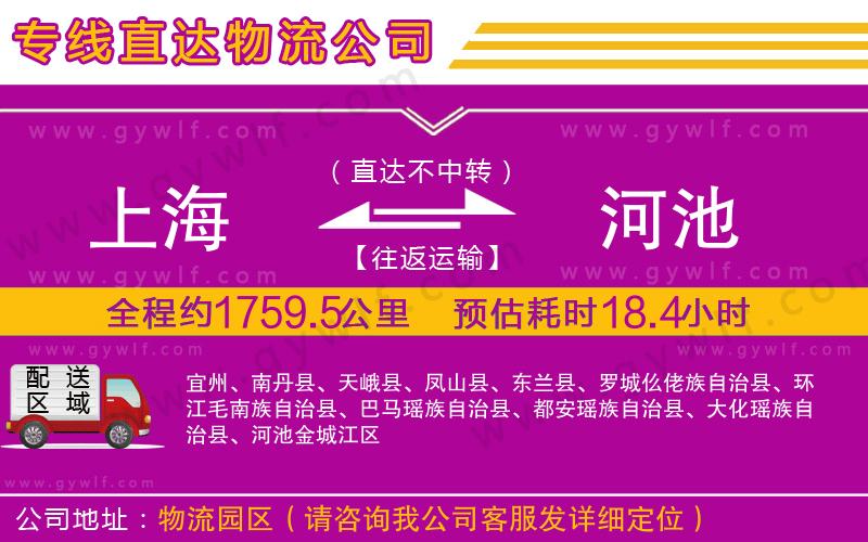 上海到河池貨運(yùn)專線