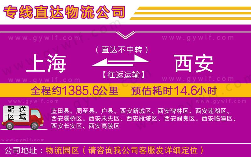上海到西安物流專線