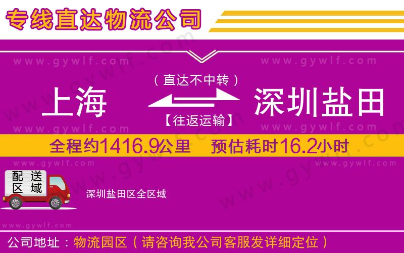 上海到深圳鹽田區(qū)物流專線