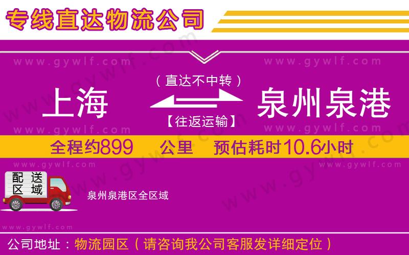 上海到泉州泉港區(qū)貨運公司