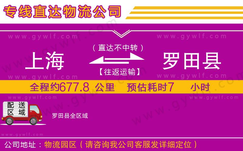 上海到羅田縣貨運公司