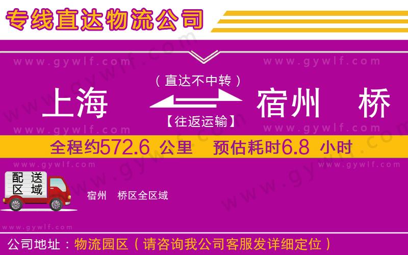 上海到宿州埇橋區(qū)物流專(zhuān)線