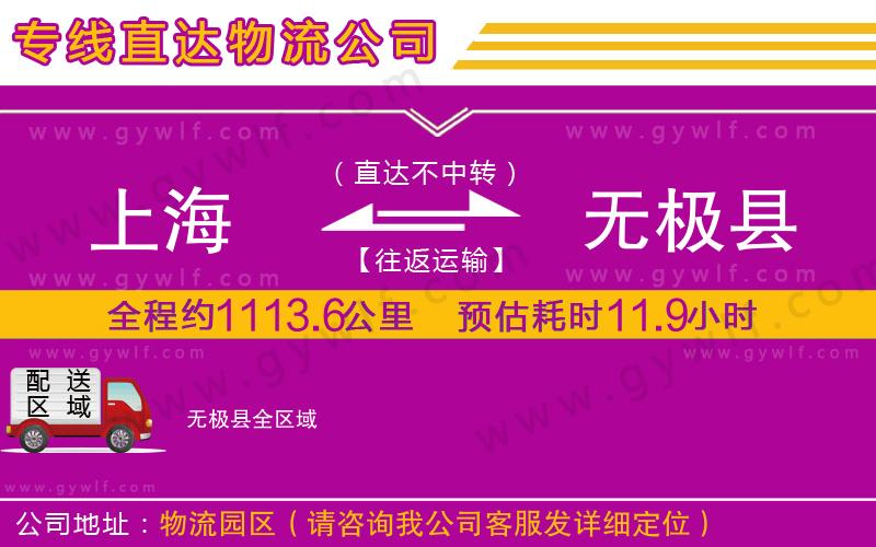 上海到無(wú)極縣物流專線
