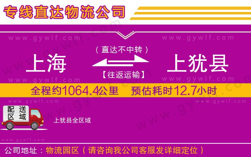 上海到上猶縣貨運(yùn)專(zhuān)線