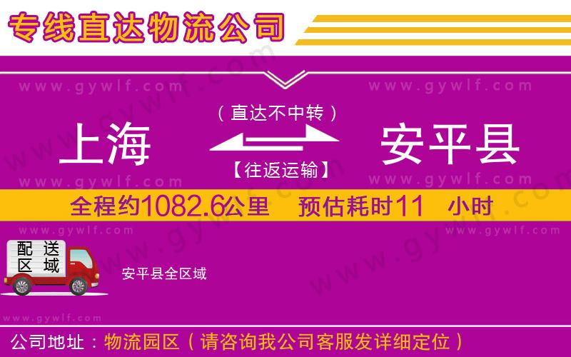 上海到安平縣貨運(yùn)公司