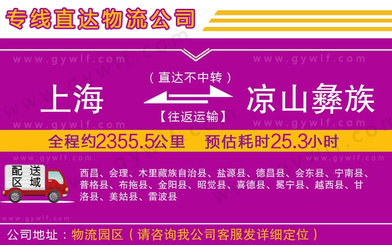 上海到?jīng)錾揭妥遄灾沃菸锪鲗?zhuān)線