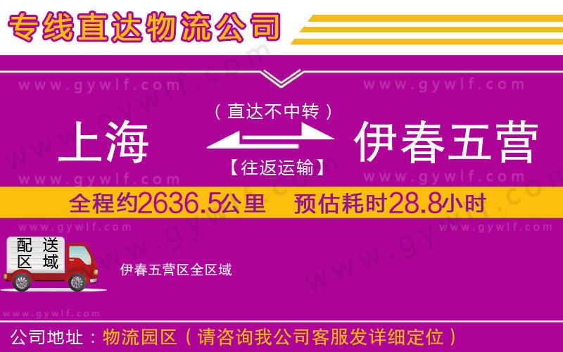 上海到伊春五營區(qū)貨運公司