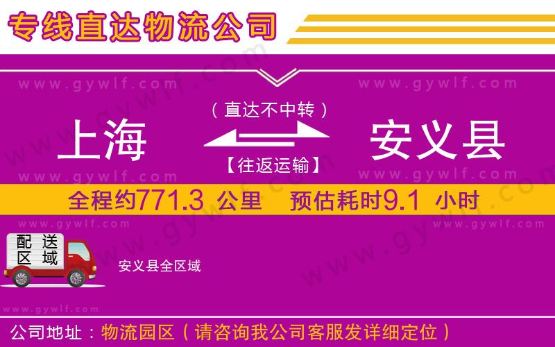 上海到安義縣貨運(yùn)專線