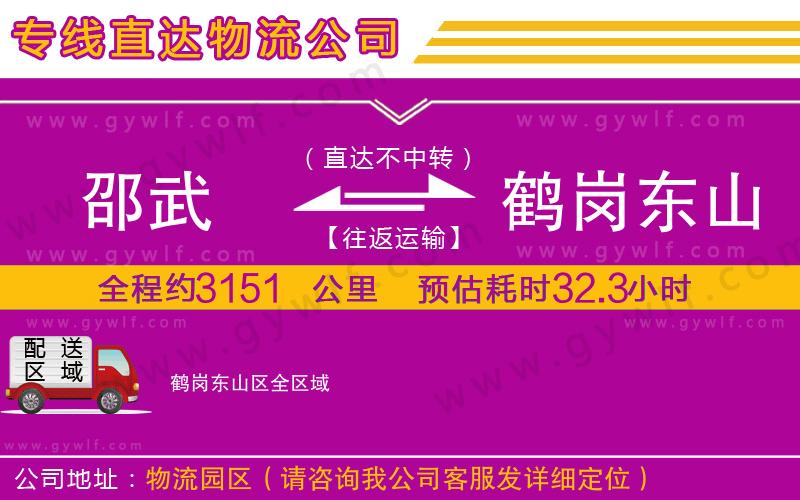 邵武到鶴崗東山區(qū)物流公司