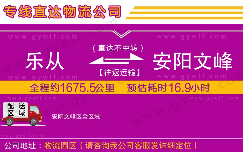 樂(lè)從到安陽(yáng)文峰區(qū)物流公司