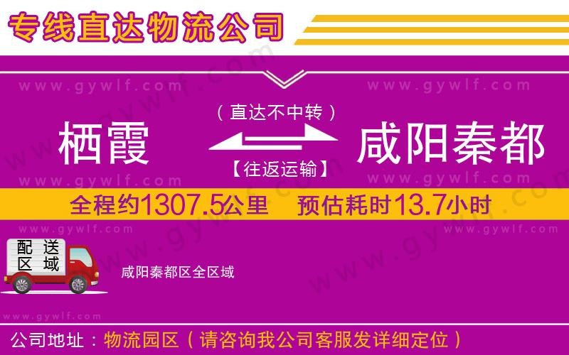 棲霞到咸陽秦都區(qū)物流公司