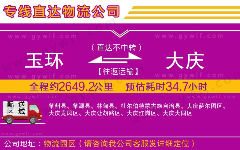玉環(huán)到大慶物流公司