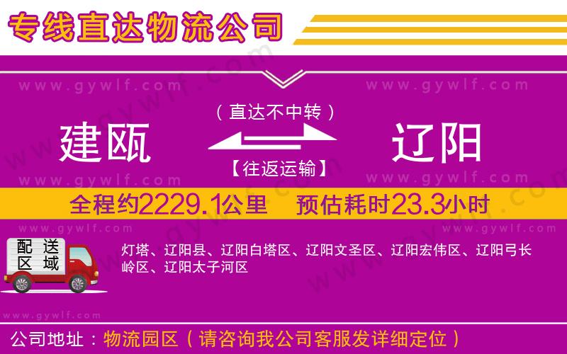 建甌到遼陽物流公司
