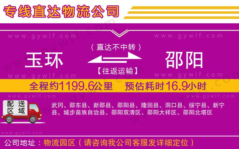 玉環(huán)到邵陽物流公司
