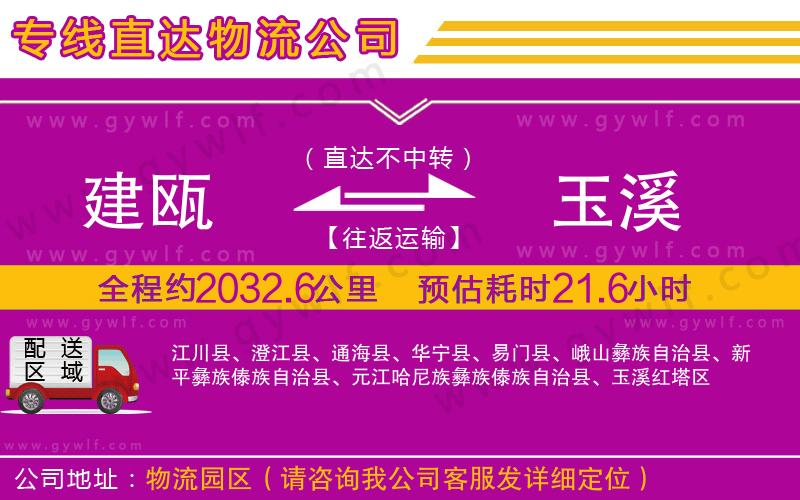 建甌到玉溪物流公司