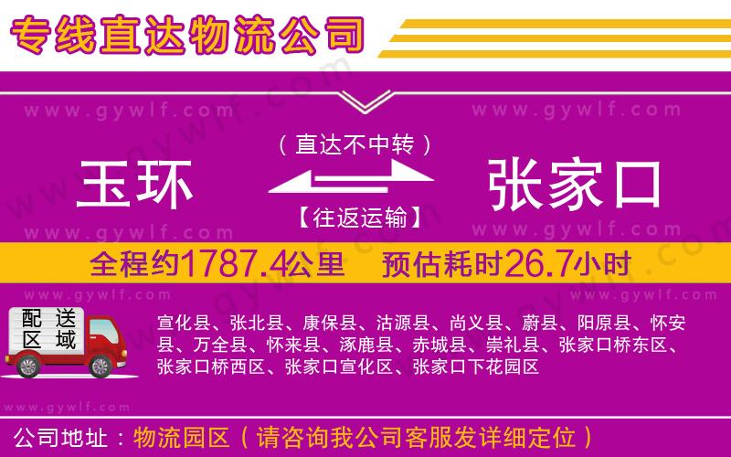 玉環(huán)到張家口物流公司