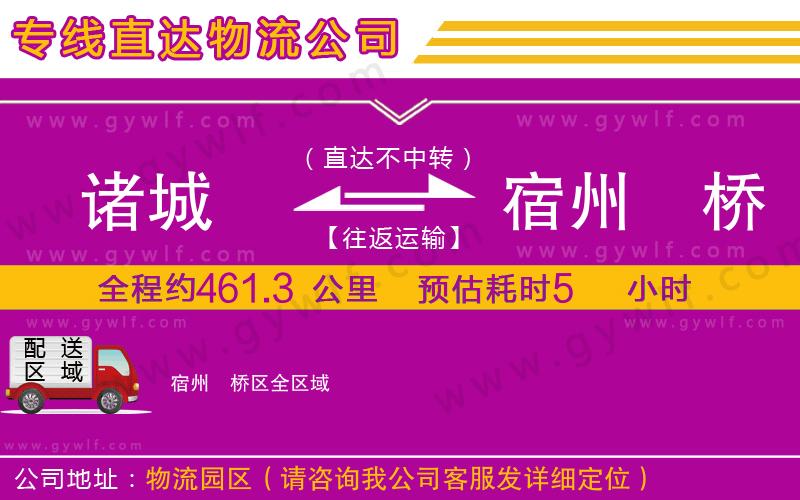 諸城到宿州埇橋區(qū)物流公司
