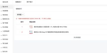 教你運(yùn)營(yíng)小程序商城全攻略