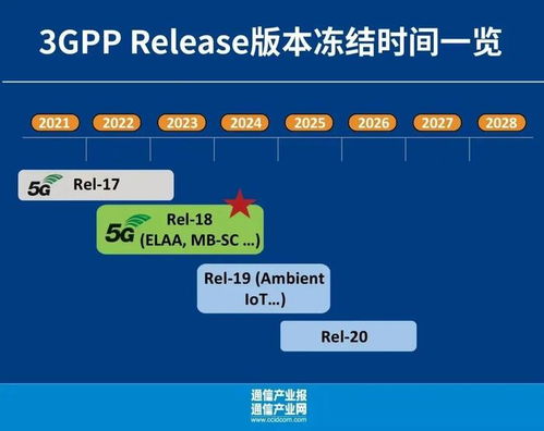 誰在加速新質發展？——第18屆通信產業調研設備技術商篇